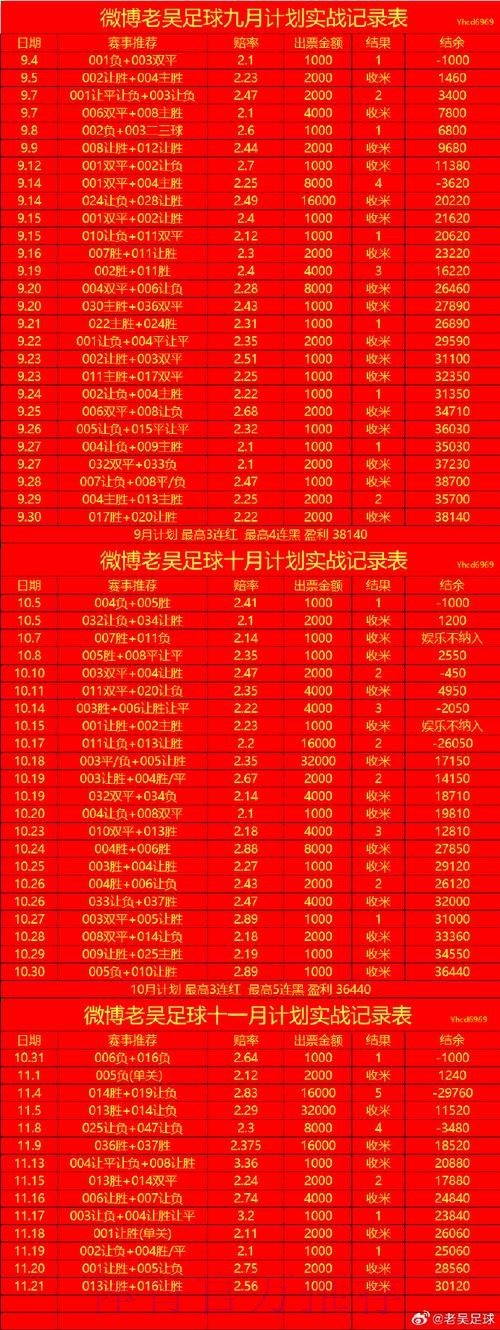 世界杯滚球投注推荐官方最新网址 世界杯滚球投注推荐官方最新网址
